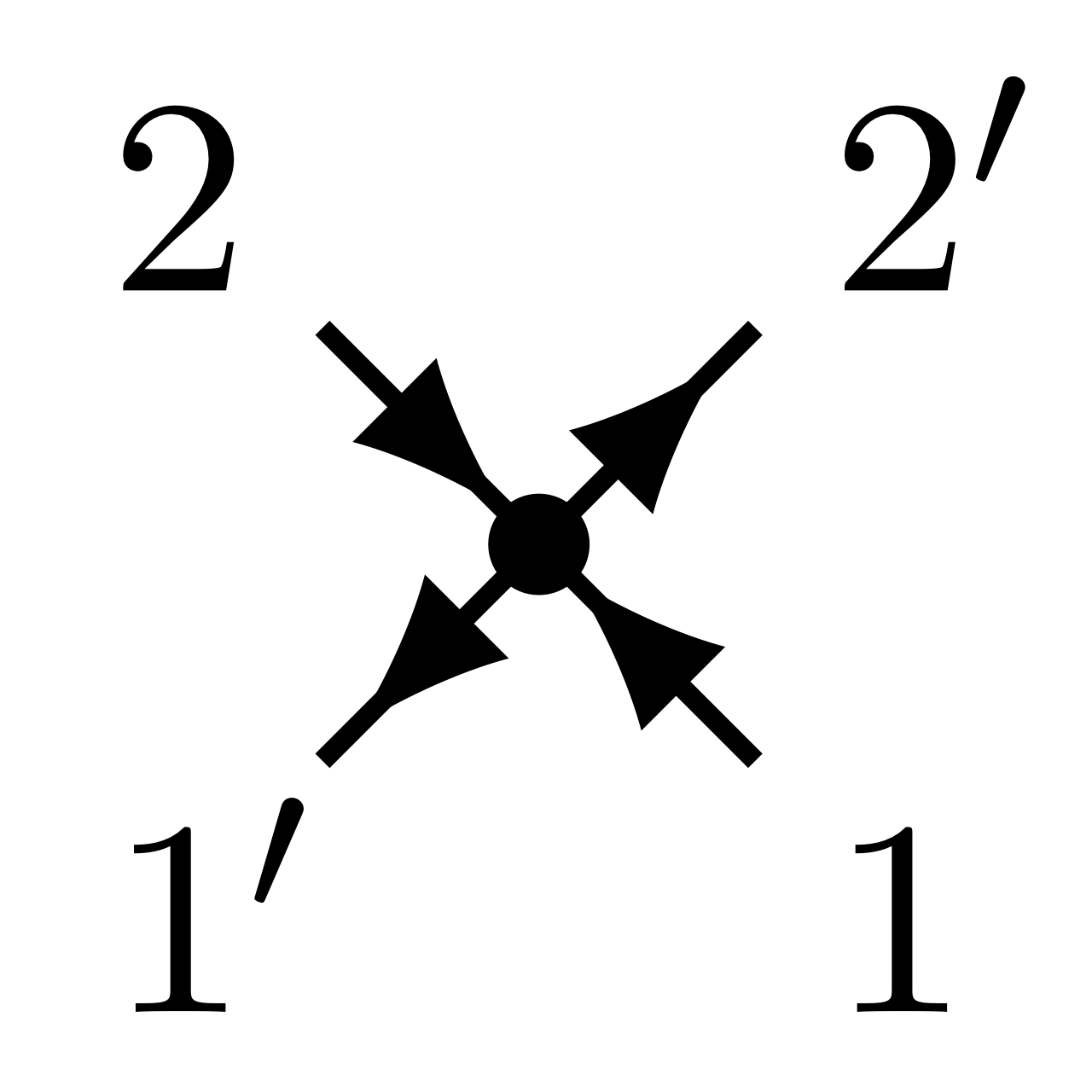 Bare_vertex