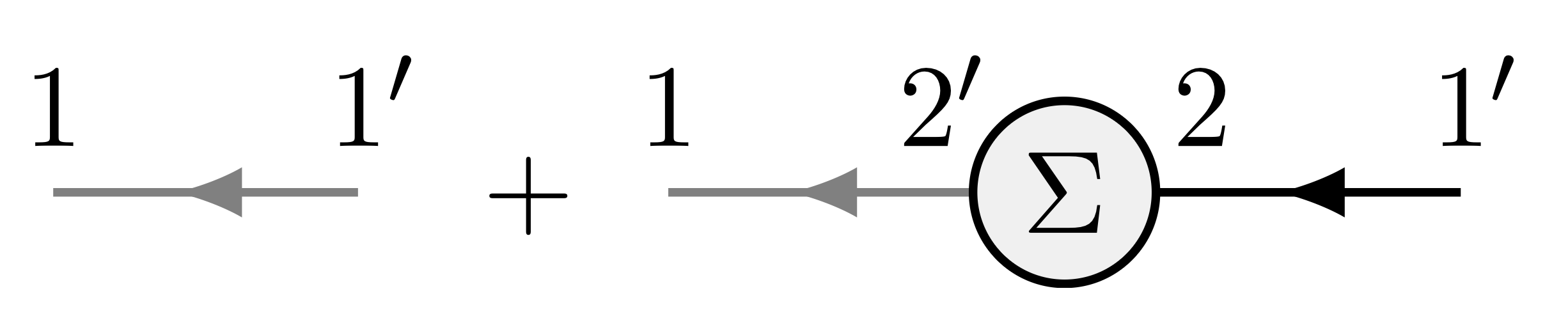Dyson_equation